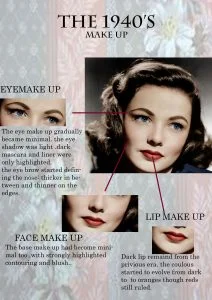 1940s Makeup Recreation Embrace Your