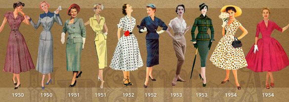 1950s Fashion History on Women's Clothing Influence - Vintage-Retro