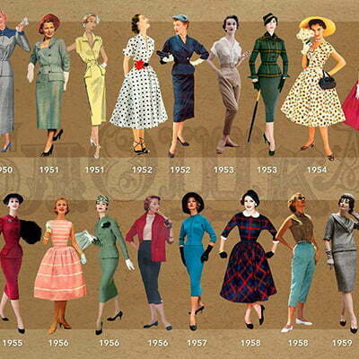 1950 clothing style