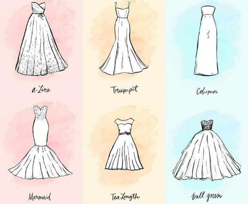 Ball Gown Dresses