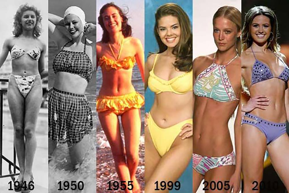 bikini history